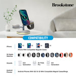 Brookstone 3-in-1 Wireless Charging Station Magnetic Charging Fast Wireless Charger Stand for iPhone 15,14,13,12 Pro Max Series, All iWatch Series & Android Phone with Qi Charging